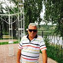 ���� Garnik, ��������, 62 ���� - ��������� 8 �������� 2015 � ������ ���� ����������