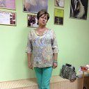 ���� �������, ���������, 62 ���� - ��������� 18 �������� 2015 � ������ ���� ����������