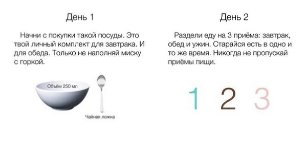 Как за 20 дней перейти на здоровое питание.Конечно, можно это все и за один день сделать, но лучше - ...