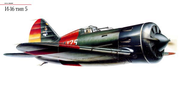 Aviation - 13