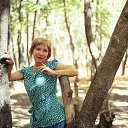 ���� ���� ��������, ������ - ��������� 15 �������� 2015 � ������ ���� ����������