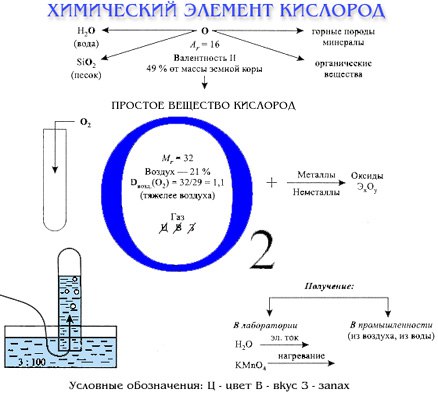 Фотошоп. текст можно менять, удалять, редактировать, перекрашивать, перемещать!