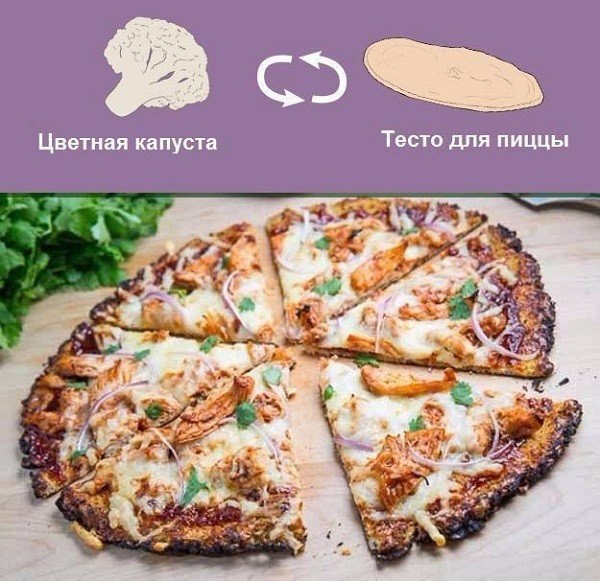 Пицца диетическая стол 5