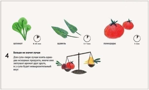 6   . #@cooklove #@cooklove - 3