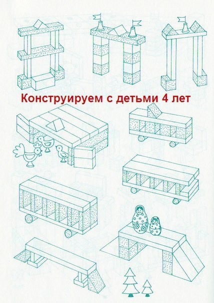 Технологическая карта по конструированию во 2 младшей группе