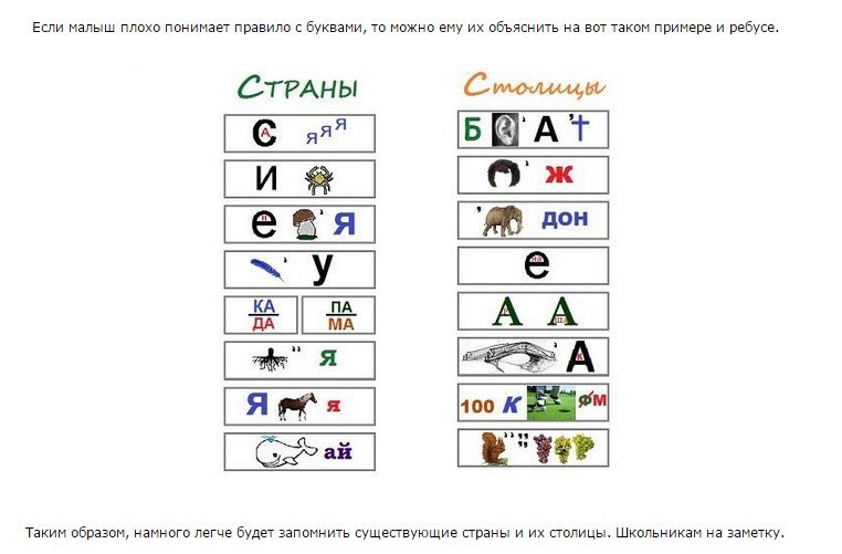 Что означают запятые в ребусах вверху. Виды ребусов. Ребус алгоритм. Программа составления ребусов. Картинки для отгадывания.