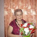  ,  -  7  2015