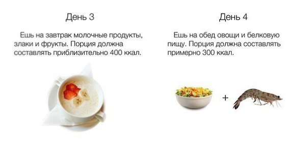 Как за 20 дней перейти на здоровое питание.Конечно, можно это все и за один день сделать, но лучше - ... - 2