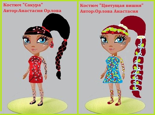 Аватария мод много денег на андроид. Аватария 2012 мода. какая мода в аватарии. аватария мода и любовь коина.