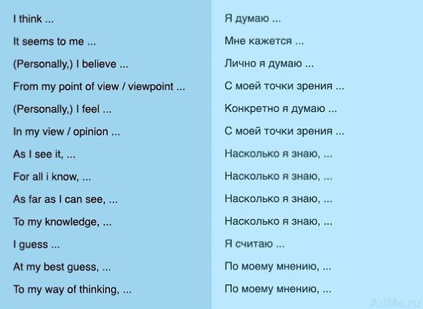 75 способов грамотно начать предложение на английском. В английском языке, как и в русском, есть ... - 5
