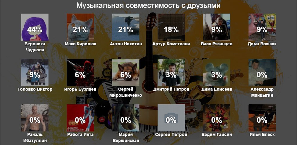      . https://fotostrana.ru/away?to=/sl/mD5