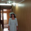 ���� Svetlana, �����������, 70 ��� - ��������� 18 ��� 2015 � ������ ���� ����������