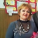 ��������� ����� �� ������� ���� ����������