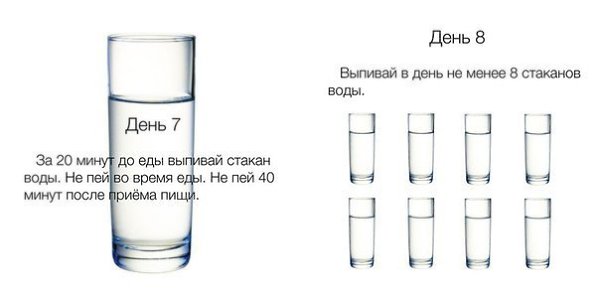 Как за 20 дней перейти на здоровое питание.Конечно, можно это все и за один день сделать, но лучше - ... - 4