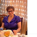 ���� �����, �������, 58 ��� - ��������� 13 ���� 2015 � ������ ���� ����������