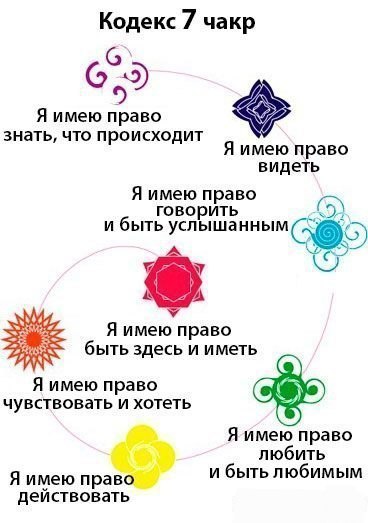  | Yoga - 10  2015  22:43