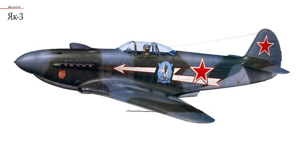 Aviation - 37
