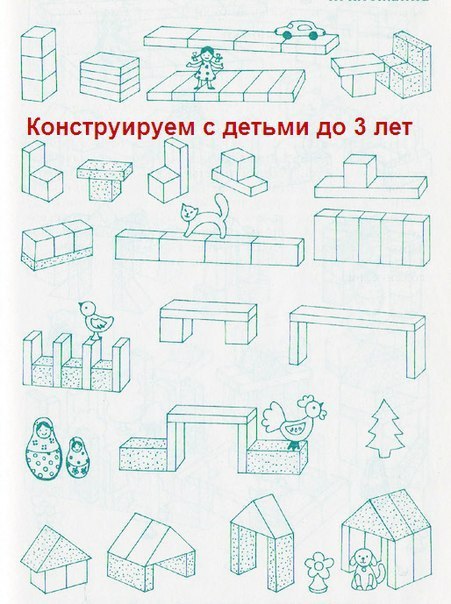 План конспект в подготовительной группе по конструированию