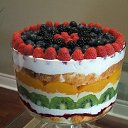 ���� Lyubov Perevezenceva, ��������� - ��������� 13 ���� 2015 � ������ ������ ��������