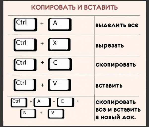 Хитрости жизни.Сохрани к себе, чтобы не не забыть! - 2