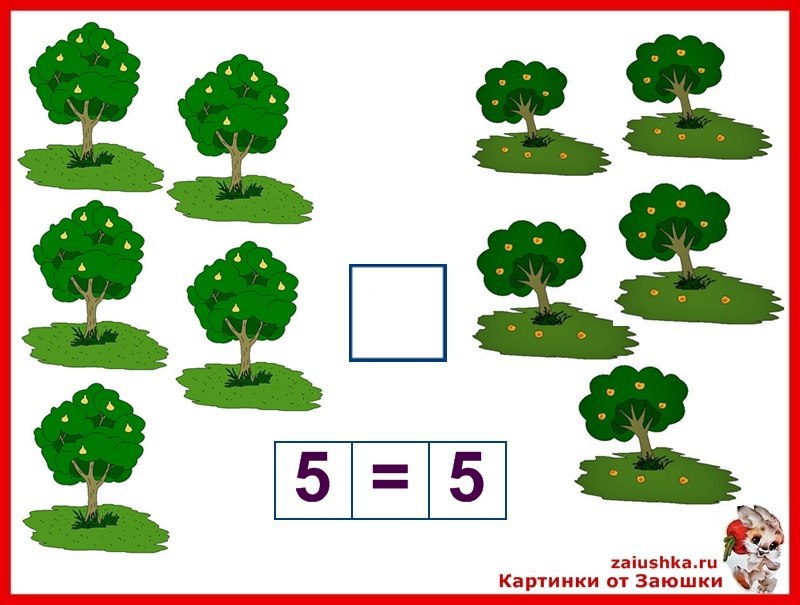 Картинки Больше Меньше Равно Для Детей