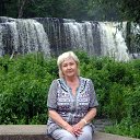  Nadezda Privalovava,  -  20  2015