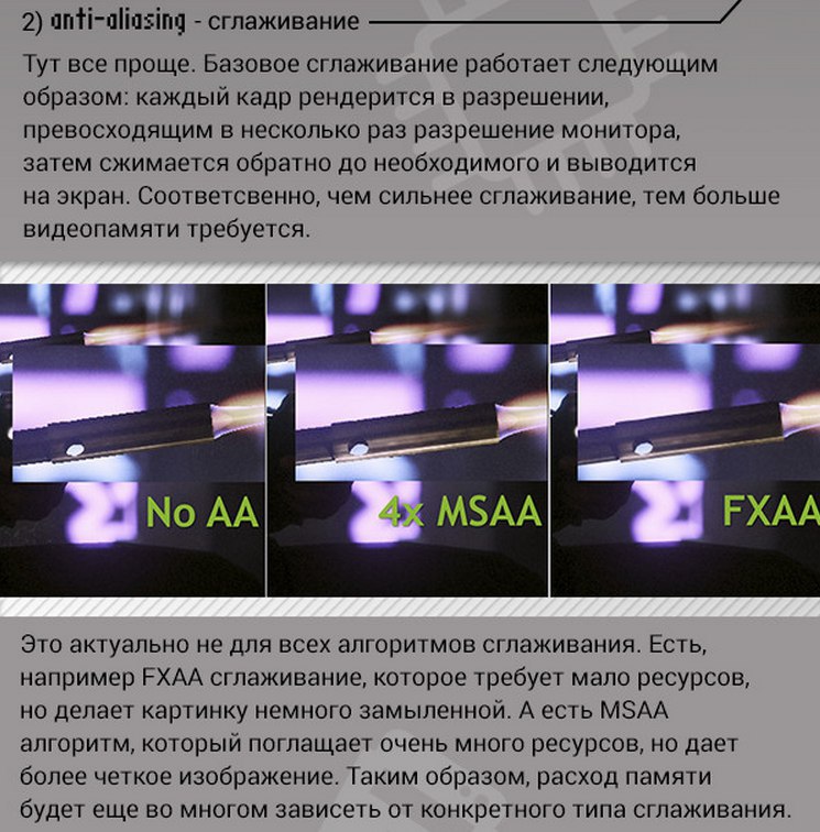  (VRAM)     - 3