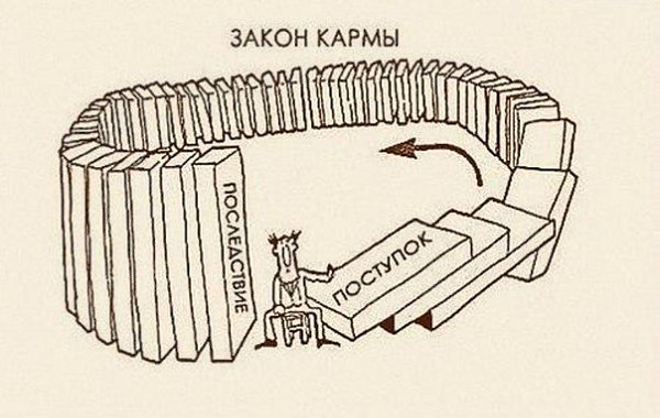 ЧЕТЫРЕ ЗАКОНА КАРМЫ. Скрытая причина наших успехов или неудач — это карма. Карма это закон природы — ...