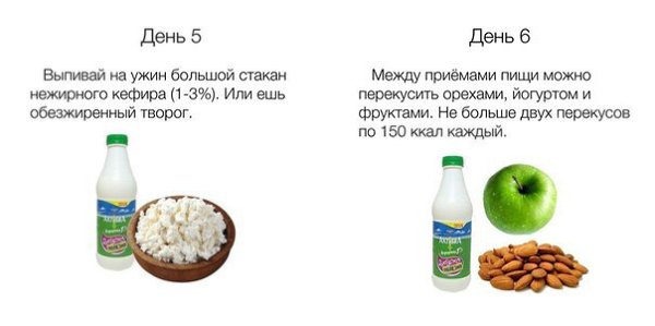 Как за 20 дней перейти на здоровое питание.Конечно, можно это все и за один день сделать, но лучше - ... - 3