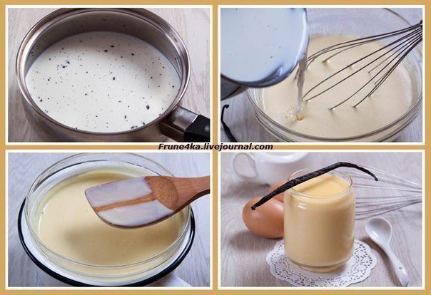   (creme anglaise).  (CrmeAnglaise) -    ,  ... - 3