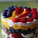 ���� Lyubov Perevezenceva, ��������� - ��������� 13 ���� 2015 � ������ ������ ��������