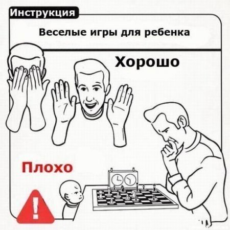     - 2