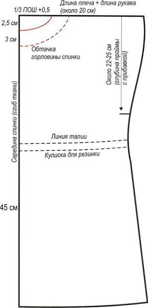 Пляжное платье туника.Сшить такое платье-тунику можно без выкройки, достаточно снять несколько мерок ... - 3