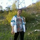���� Svetlana, ������ - ��������� 14 ��� 2015 � ������ ���� ����������