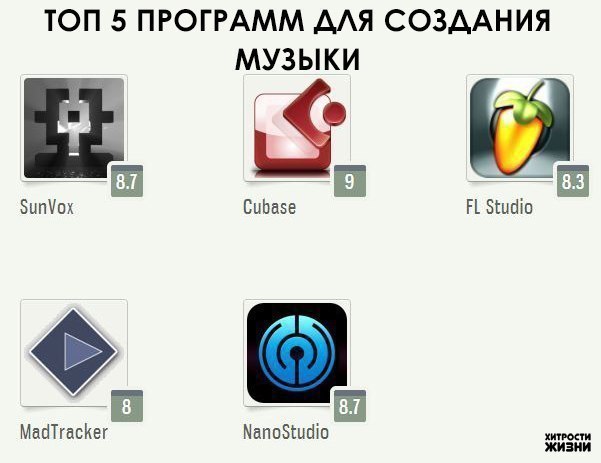 ��� ������� �����! - 6