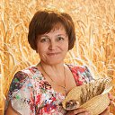 ������ 2015 �� ������� ���� ����������