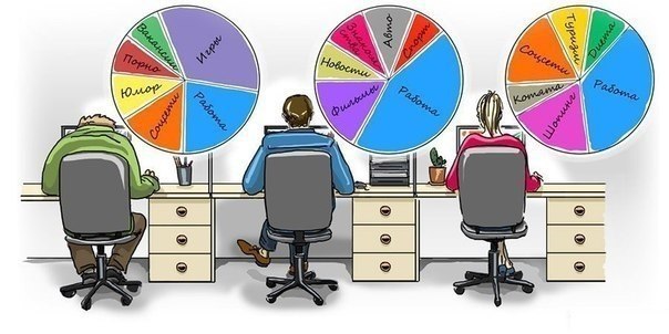 Как эффективно работать? 1. Не стоит работать допоздна Не все великие люди проводили весь свой день ...
