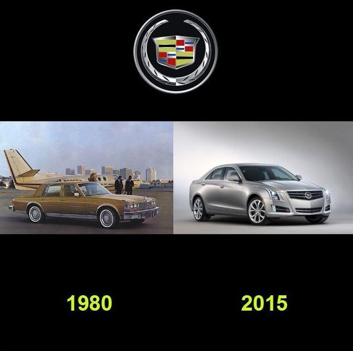 Как изменялась машина. Как менялись автомобили. Как менялись автомобили со временем. Как изменялся автомобиль. Дизайн автомобилей тогда и сейчас.