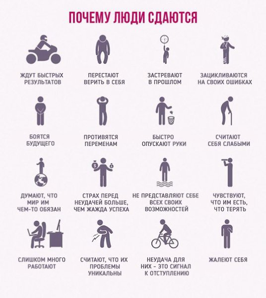 Всю свою жизнь мы ставим перед собой цели и старательно к ним идем. У кого-то это получится быстрее, ...