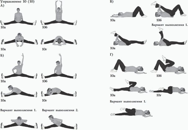 Калланетика упражнения комплекс с фото Растяжка! Идеально после силовой