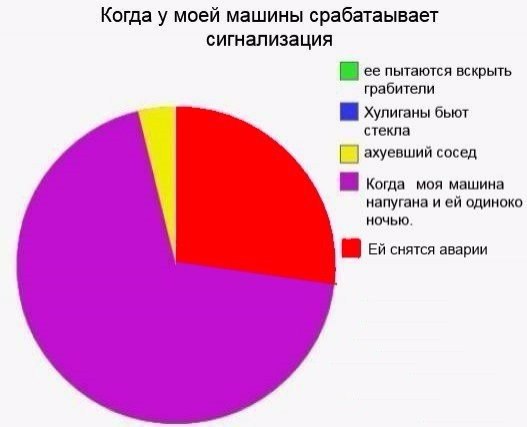   - 10  2015  20:21