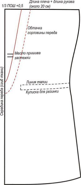 Пляжное платье туника.Сшить такое платье-тунику можно без выкройки, достаточно снять несколько мерок ... - 2