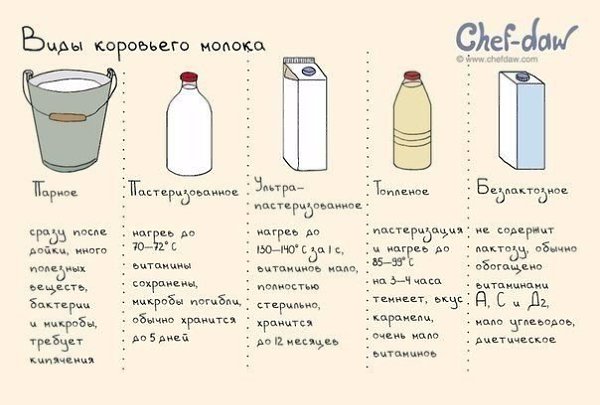 Полезные советы и идеи, которые пригодятся на кухне - 3