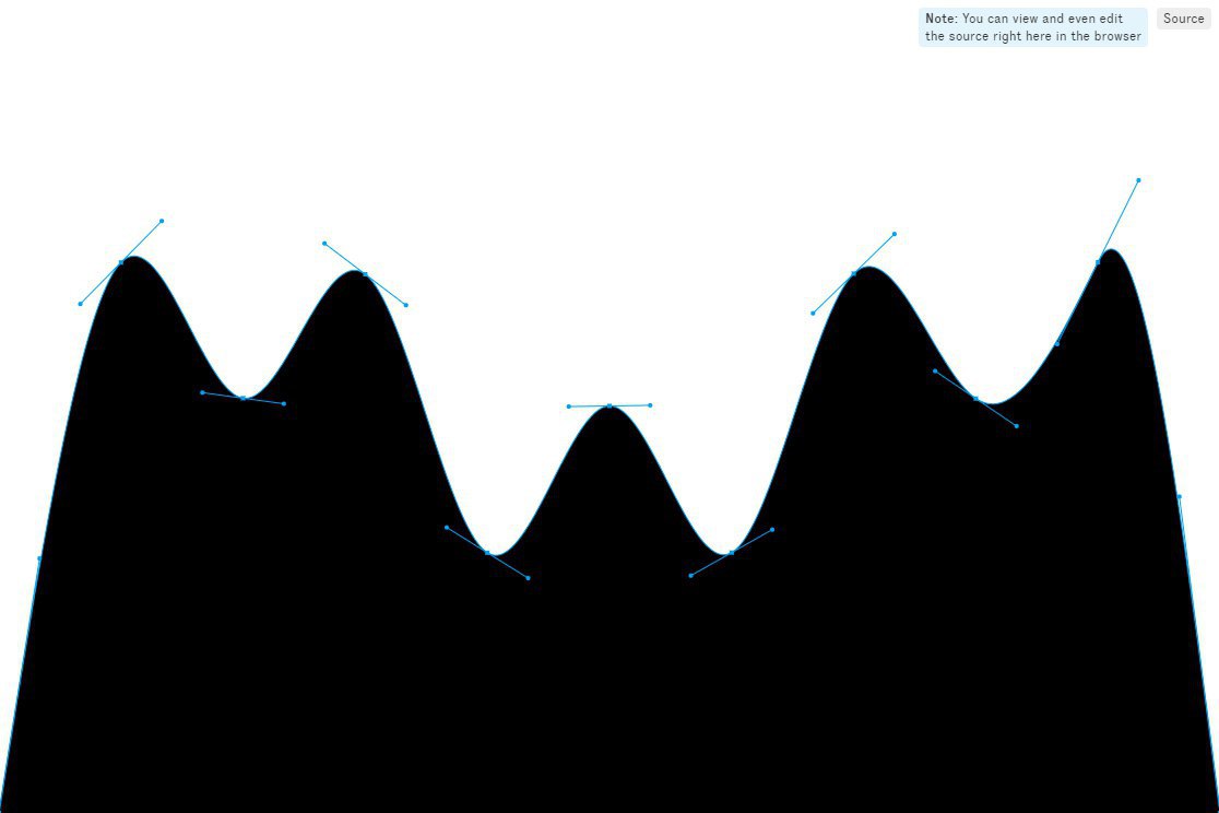 Paper js. Point on the line. Paper js. Paper js. Html paper.