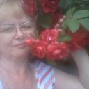 ���� ��������, ������, 70 ��� - ��������� 1 �������� 2015 � ������ ���� ����������