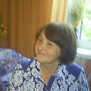 ���� ���������, �������� - ��������� 28 ������� 2015 � ������ ���� ����������