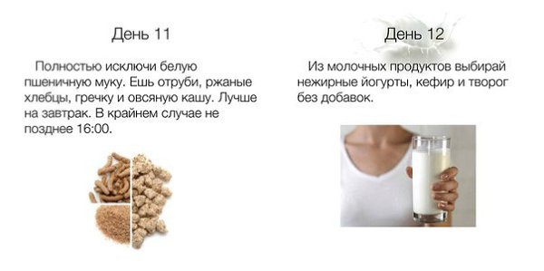 Как за 20 дней перейти на здоровое питание.Конечно, можно это все и за один день сделать, но лучше - ... - 6
