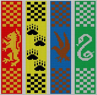    "Harry Potter"   - 5