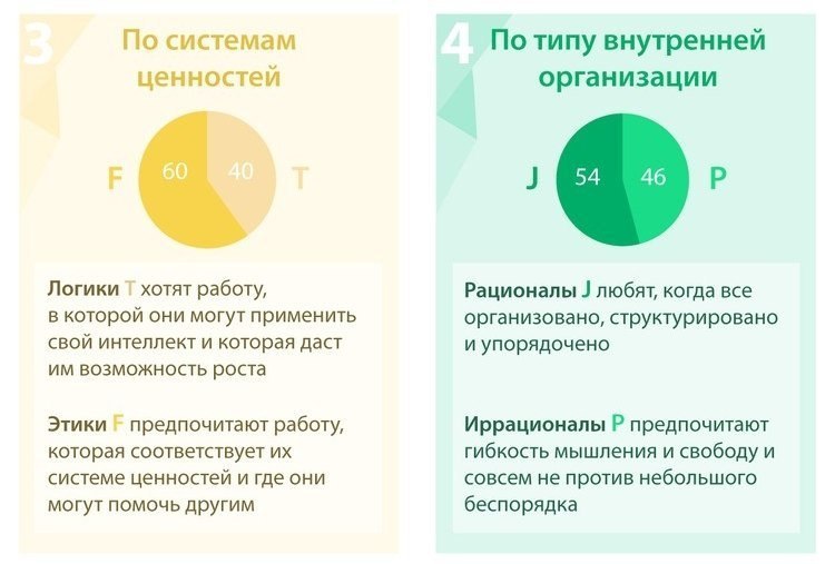    . -  ,       ... - 2
