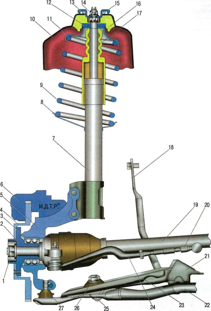 Схема передней подвески лада ларгус